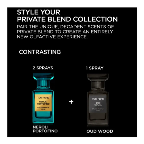 Buy Tom Ford Beauty Neroli Portofino Eau De Parfum | Sephora Singapore