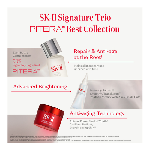 Buy SK-II Pitera™ Best Collection Set (Holiday Limited Edition ...