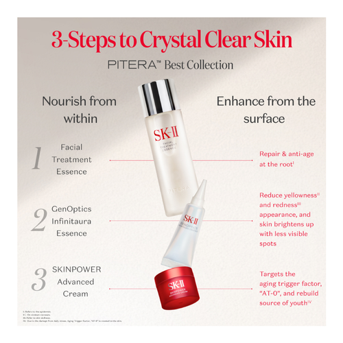 Buy SK-II Pitera™ Best Collection Set (Holiday Limited Edition ...