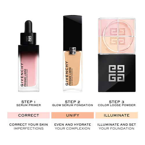 Buy GIVENCHY Prisme Libre Skin & Color Serum Primer- Green