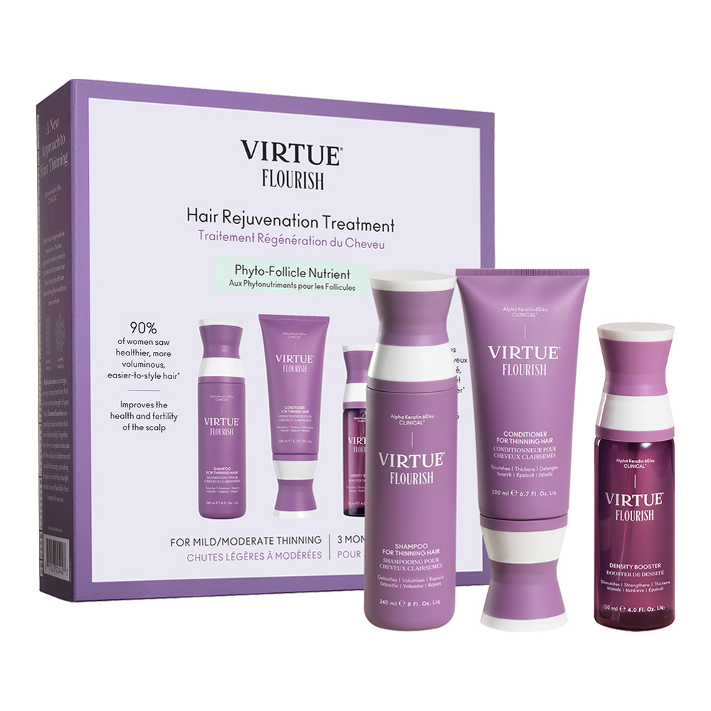 Hair Rejuvenation Treatment Kit