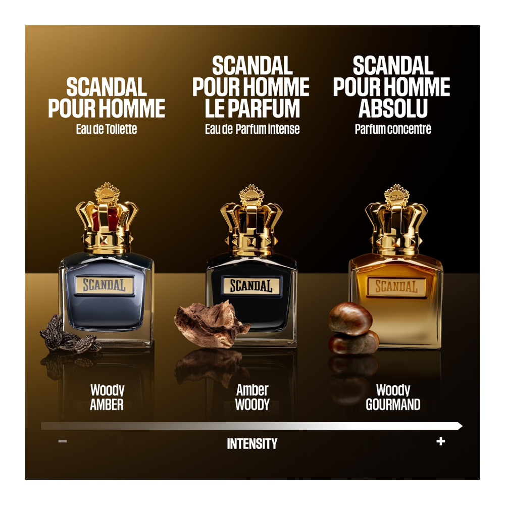 Buy Jean Paul Gaultier Scandal Absolu Parfum Concentré Pour Homme